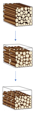 Stérage buches de bois de chauffage